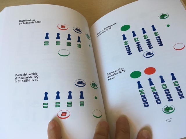 Interno 2 Calcolo.jpeg