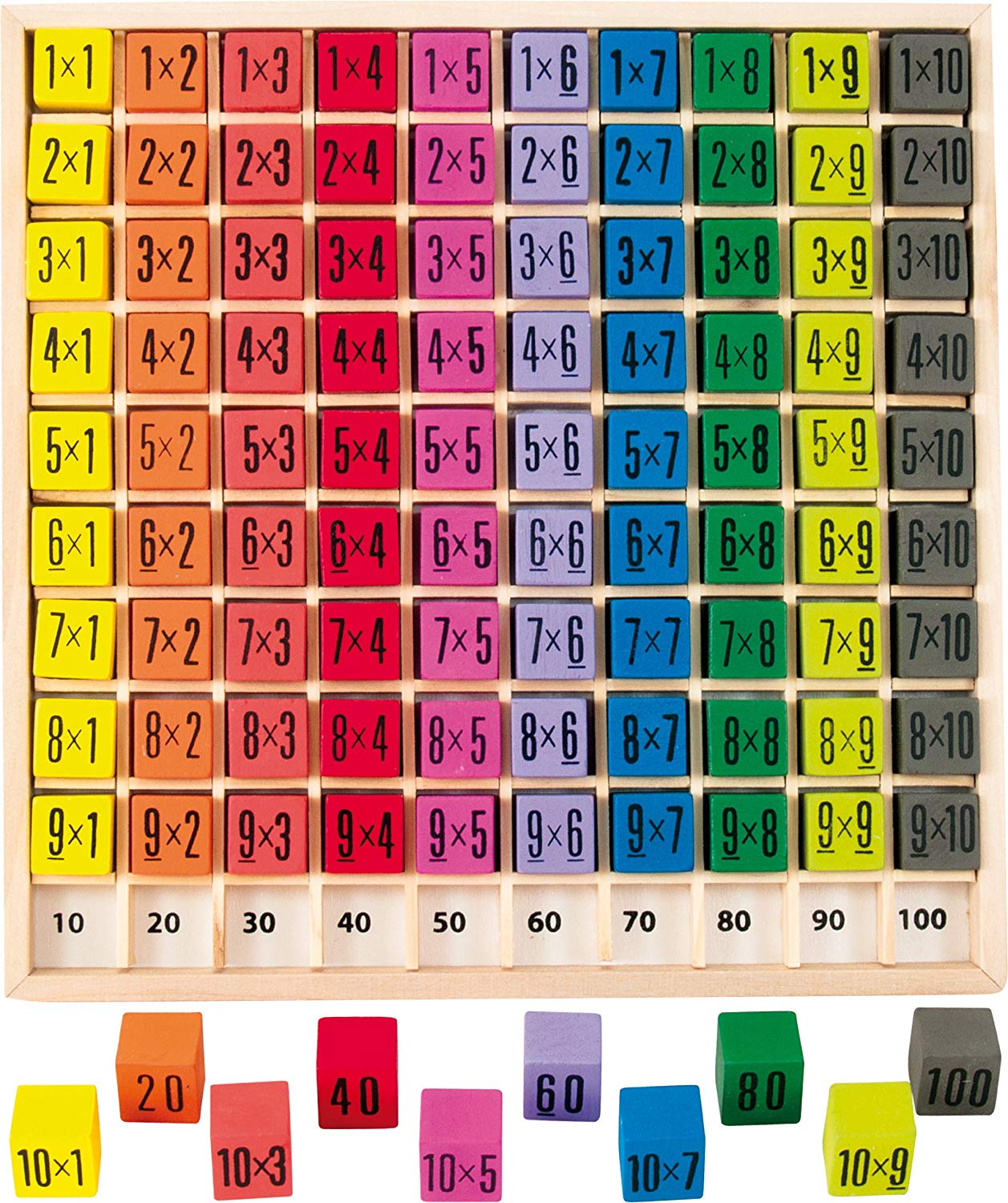 Matematica: I segnalibri delle tabelline, MAMMA E CASALINGA