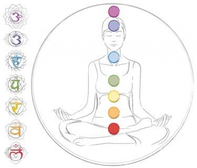 La visualizzazione dei chackra per la gravidanza e il travaglio