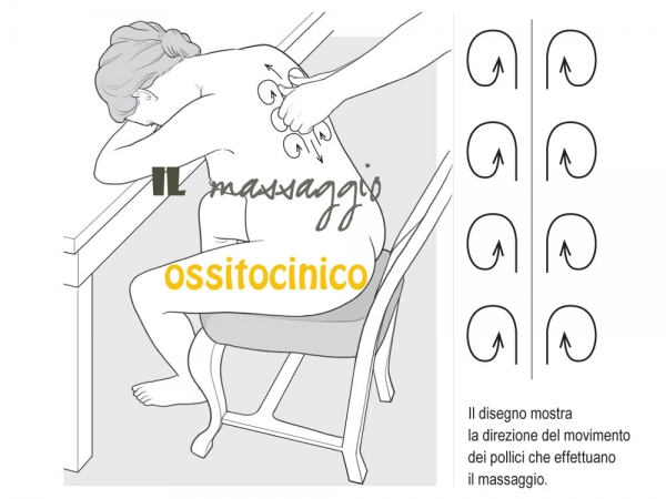 Il massaggio ossitocinico