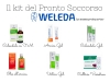 Come creare un kit del pronto soccorso con Weleda