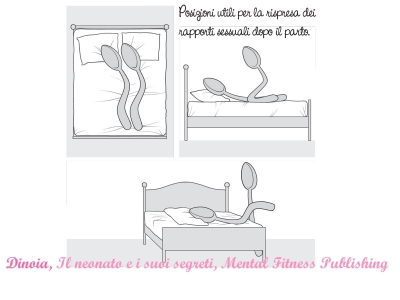 La vita sessuale dopo il parto